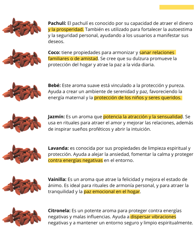 DRAGÓN ETERNO