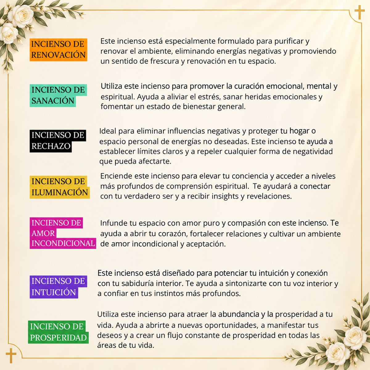 Explicación de cada incienso