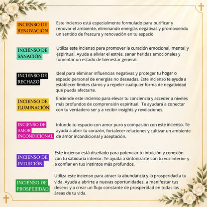 Explicación de cada incienso